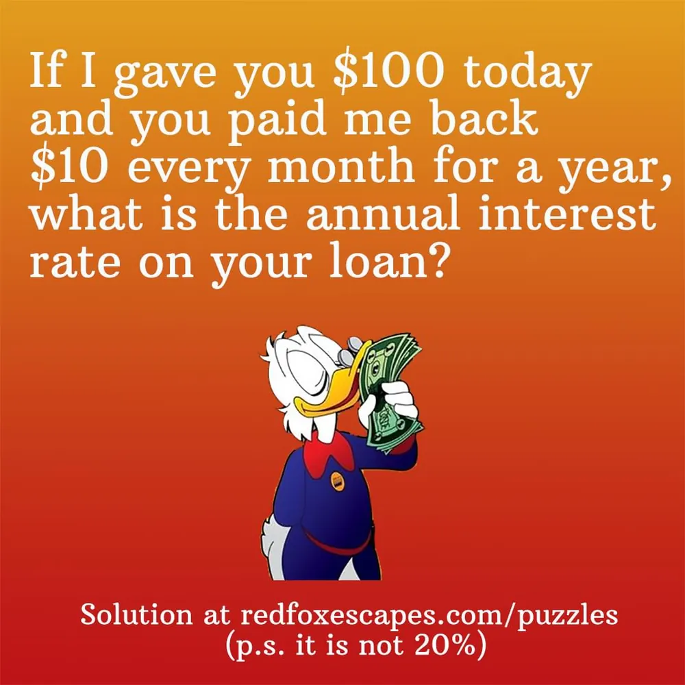 Loan Interest puzzle